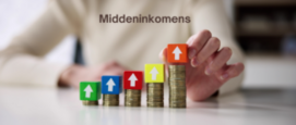 Bestaanszekerheid voor middeninkomens onzeker