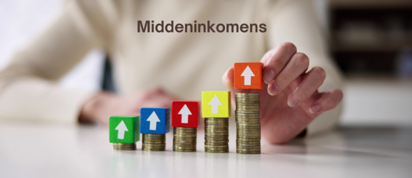 Bestaanszekerheid voor middeninkomens onzeker